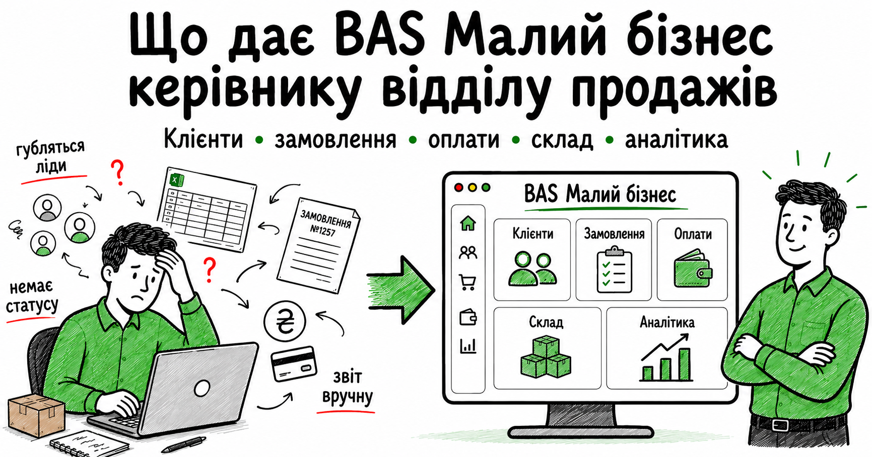 Що дає BAS Малий бізнес керівнику відділу продажів