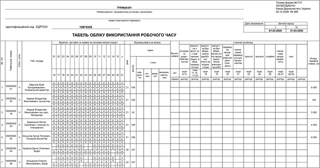 Отчет «Типовая форма № 5» BAS АГРО Бухгалтерия