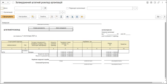 Отчет Утвержденное штатное расписание организации  BAS АГРО Бухгалтерия