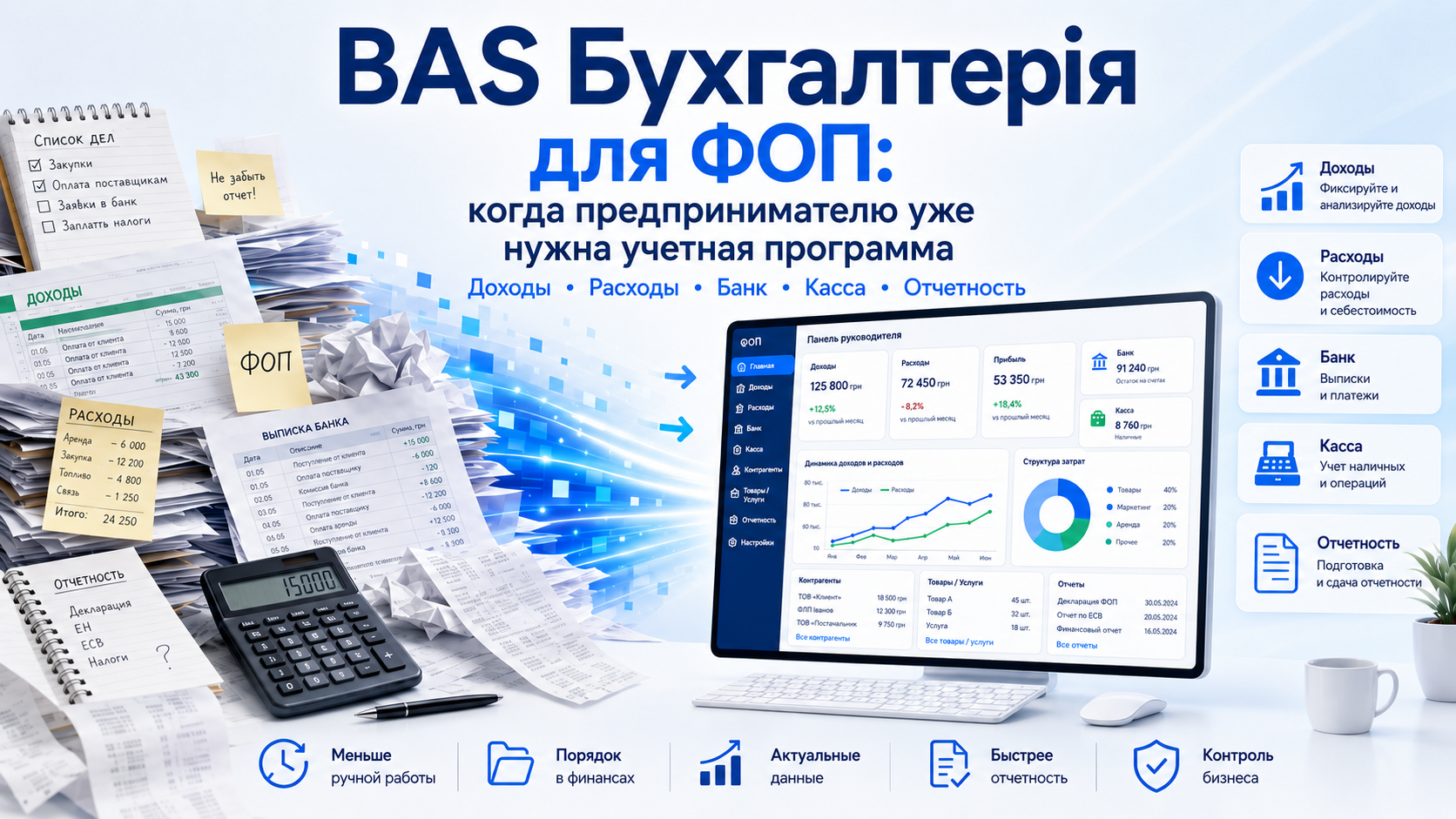 BAS Бухгалтерія для ФОП: когда предпринимателю нужна учетная программа