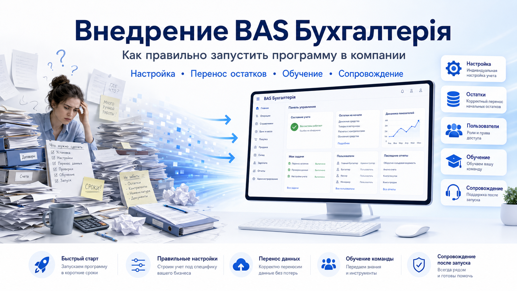 Внедрение BAS Бухгалтерія: как правильно запустить программу в компании