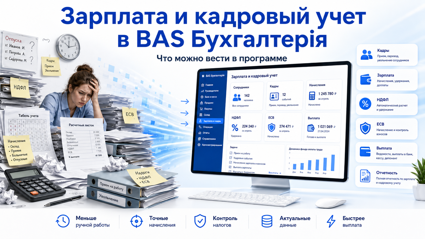 Зарплата и кадровый учет в BAS Бухгалтерія: что можно вести в программе