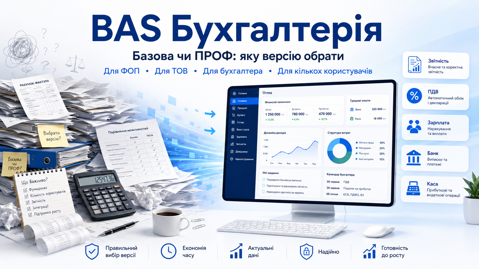 BAS Бухгалтерія Базова чи ПРОФ: яку версію обрати