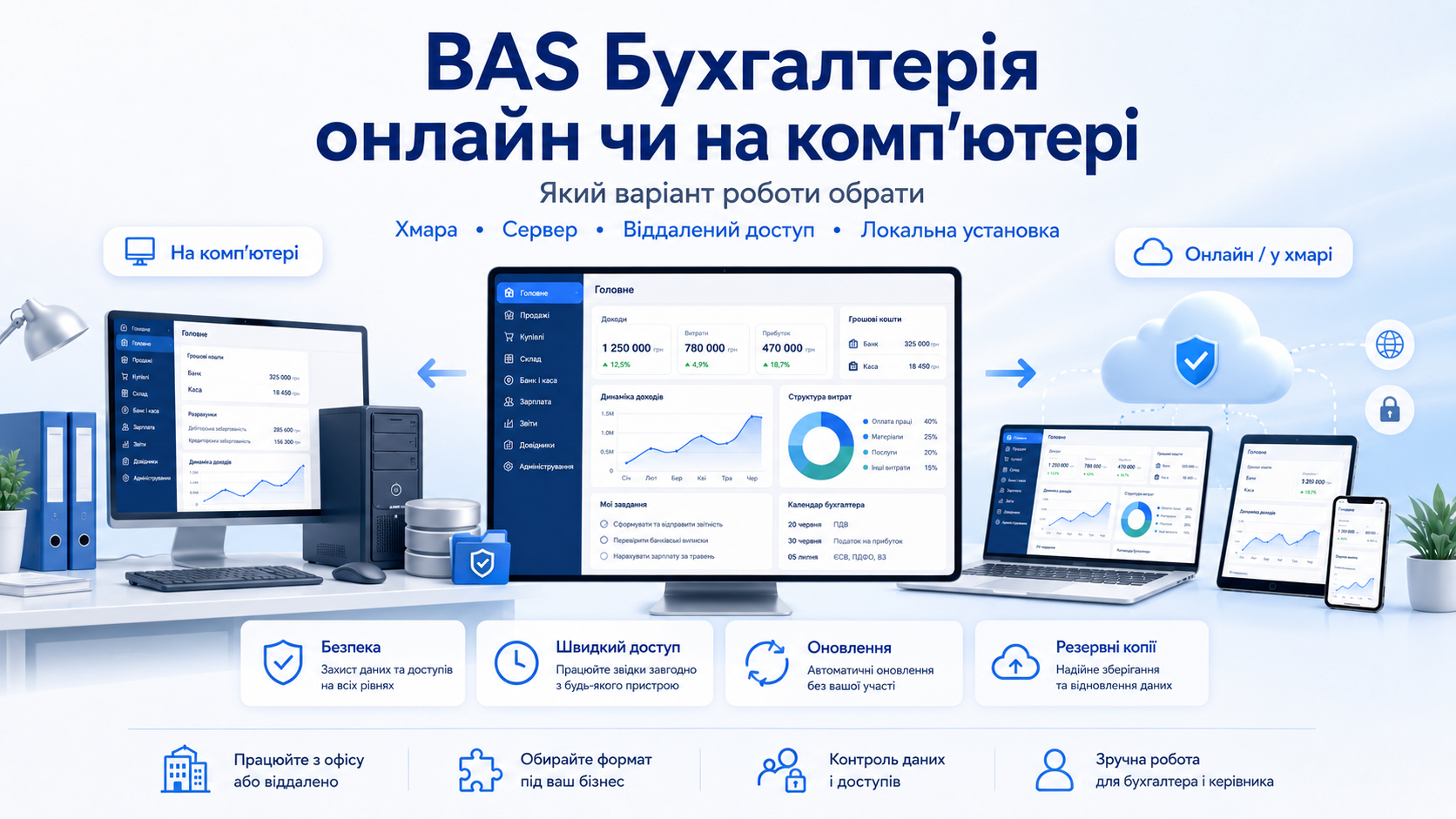 BAS Бухгалтерія онлайн чи на комп’ютері: який варіант обрати