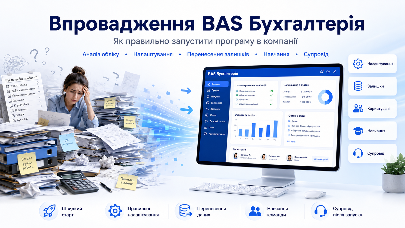 Впровадження BAS Бухгалтерія: як правильно запустити програму в компанії