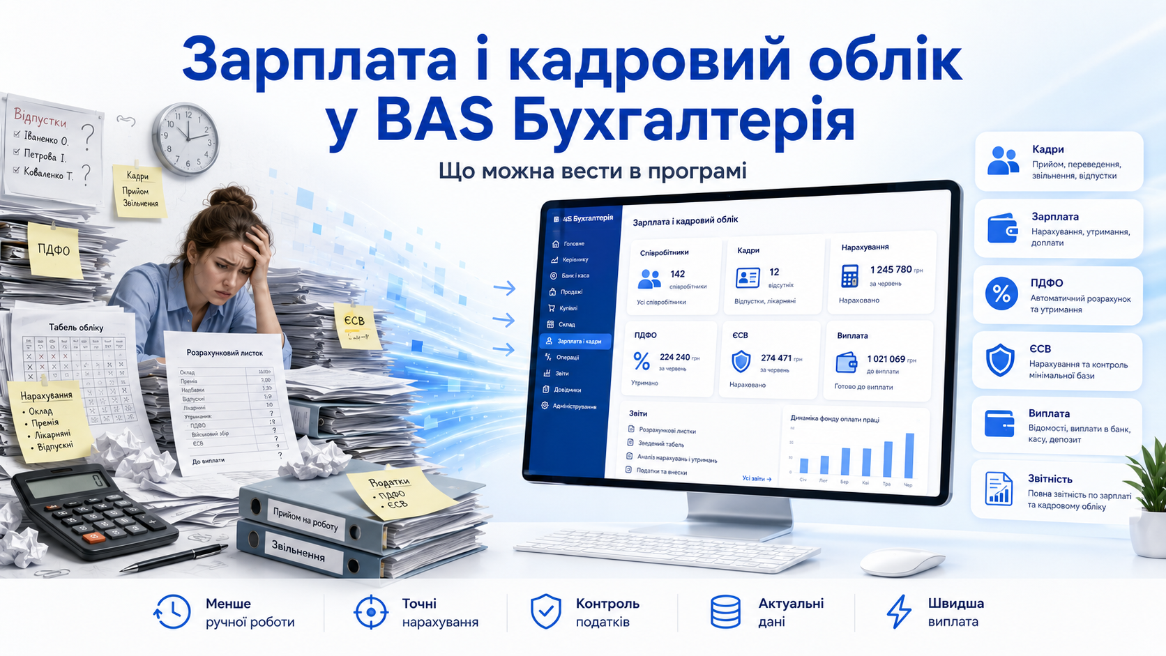 Зарплата і кадровий облік у BAS Бухгалтерія: що можна вести в програмі