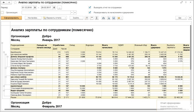 Отчет «Анализ зарплаты по сотрудникам» BAS Комплексное управление предприятием