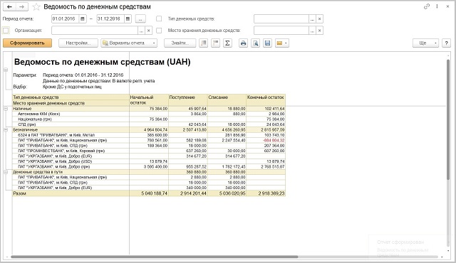 Отчет «Ведомость по денежным средствам» BAS Комплексное управление предприятием