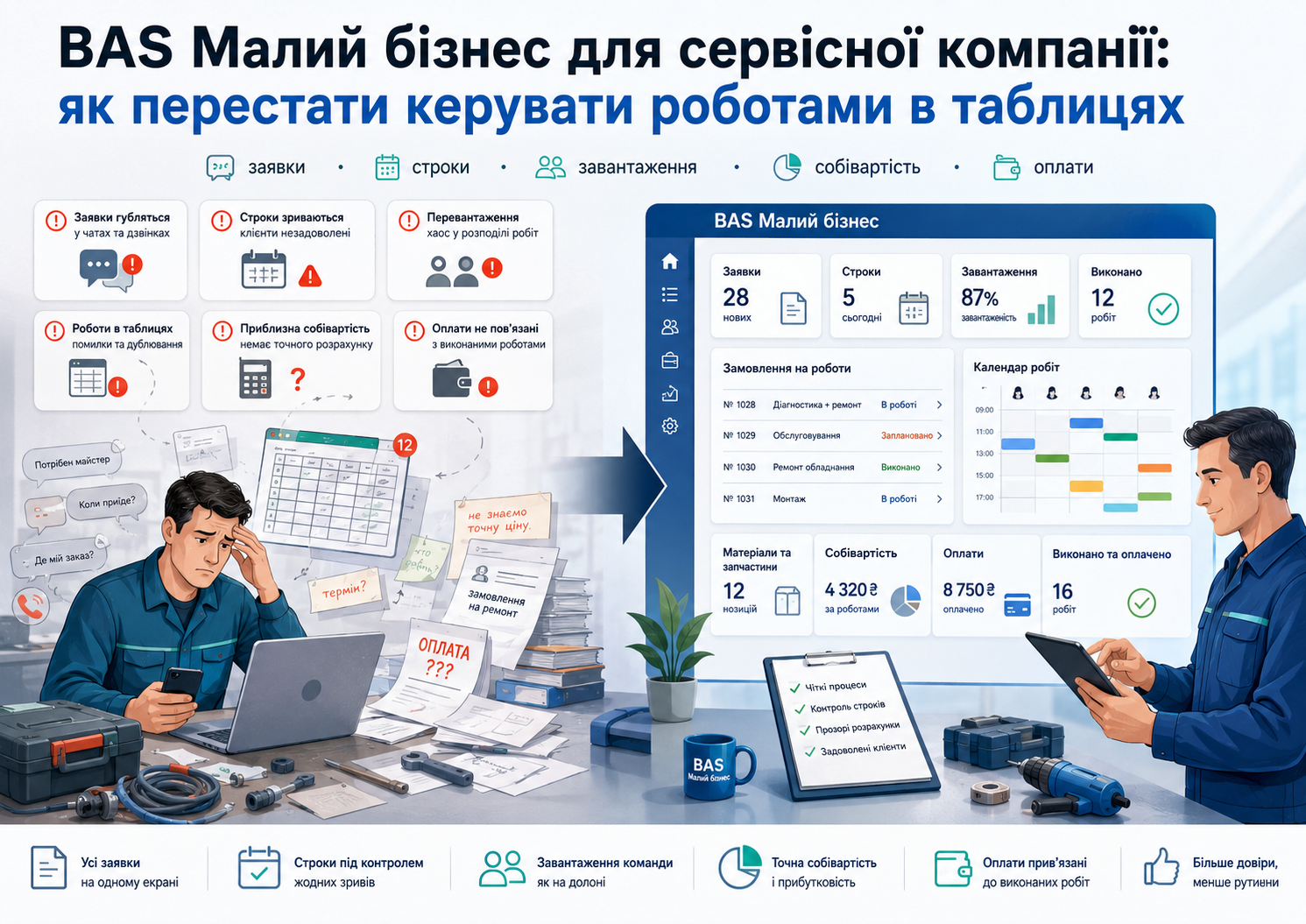 BAS Малий бізнес для сервісної компанії: як перестати керувати роботами в таблицях