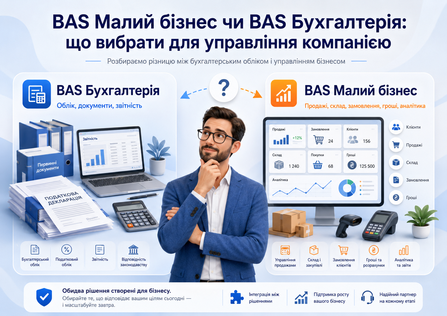 BAS Малий бізнес чи BAS Бухгалтерія: що вибрати для управління компанією