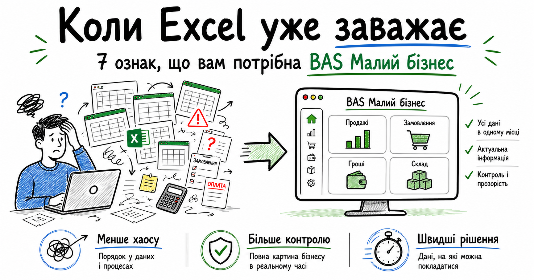 Коли Excel уже заважає: 7 ознак, що вам потрібна BAS Малий бізнес